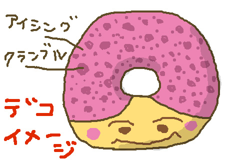 150215_dounut4.jpg